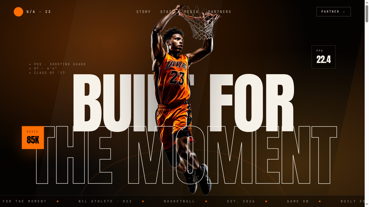 Built For The Moment